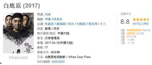 400部国产精品,映照时代光影，传承文化瑰宝